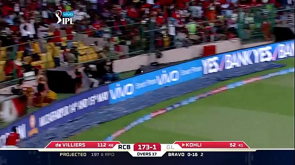 Pertandingan Panas! Rcb Vs Gujarat Lions Live Score – Malam Penuh Gairah Di Ipl 2016